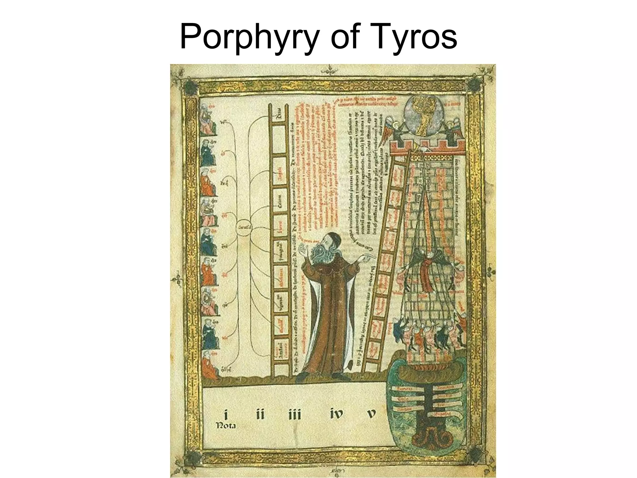 Porphyry of Tyros 