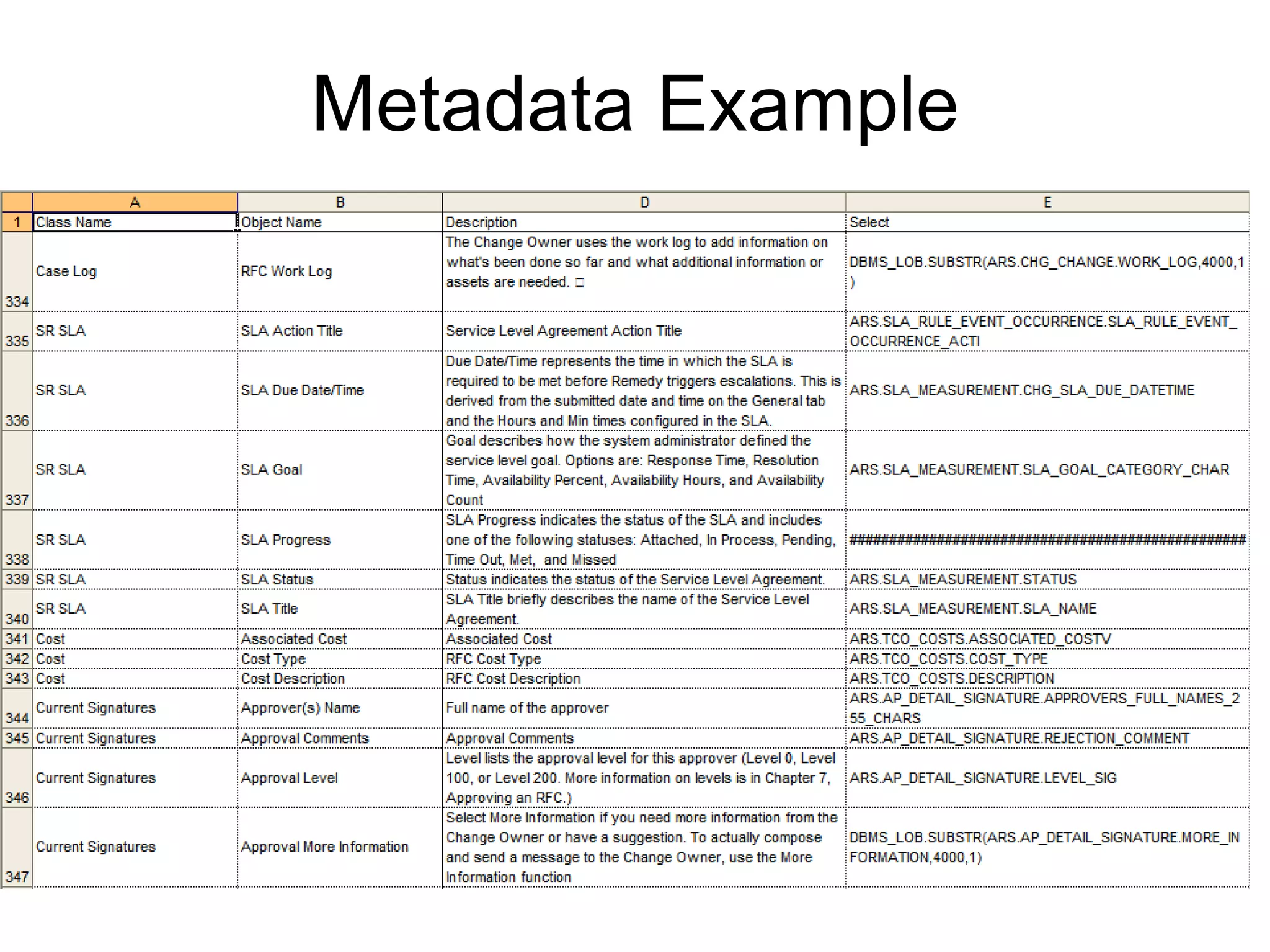 Metadata Example 