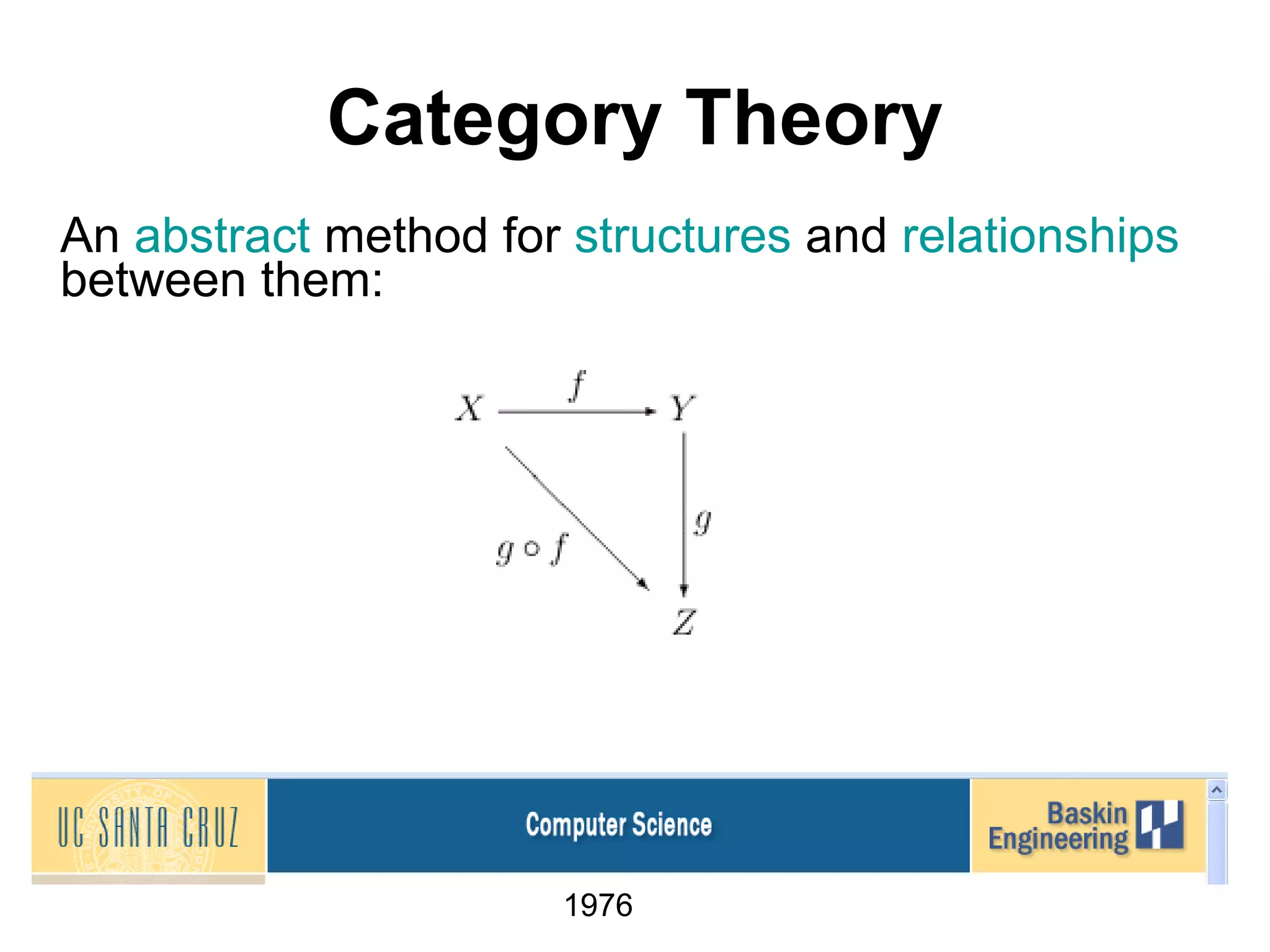 Category Theory An  abstract  method for  structures  and  relationships  between them:  1976 