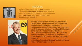 HISTORIA
•

El primer día del Éxito fue en 1949, cuando su
fundador, Gustavo Toro Quintero abrió un local
de cuatro metros cuadrados y con un capital de
quince mil pesos en el sector céntrico de
Guayaquil, en Medellín.

El Grupo Éxito bajo el mandato de Carlos Mario
Giraldo, se ha transformado en una corporación
multiindustria, multiformato, multimarca y
multinegocio, que está compuesta por su empresa
matriz Almacenes Éxito S.A. y sus filiales Distribuidora
de Textiles y Confecciones S.A., Didetexco
S.A., Almacenes Éxito Inversiones S.A.S. y Carulla
Vivero Holding Inc.; y dentro de su propuesta
opera, además del comercio al detal, otras siete
industrias:
Inmobiliaria, Financiera, Seguros, Textiles, Alimentos,
Viajes y Estaciones de Servicio.

 