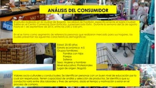 ANÁLISIS DEL CONSUMIDOR
El estudio realizado en la ciudad de Bogotá, localidad de Fontibón, específicamente el barrio Ciudad
Salitre en el Centro Comercial Gran Estación- supermercado Éxito. Durante la semana del 26 de agosto
hasta el 1 de septiembre de 2013, entre las 2:00 y 5:00 pm.
En el se tomo como segmento de referencia personas que realizaron mercado para sus hogares, las
cuales presentan las siguientes características demográficas:
Edad: 25-50 años
Estrato económico: 4-5
Grupos familiares:
Familias con hijos
Parejas
Solteros
Sexo: Mujeres y hombres
Nivel educativo: Profesionales
Lugar de origen: Bogotá
Valores socio-culturales y conductuales: Se identifican personas con un buen nivel de educación por lo
cual son respetuosas, tienen capacidad de análisis y selección de productos. Se identifica que su
conducta varia entre días laborales y fines de semana, dado el tiempo y motivación a estar en el
proceso de compra.

 