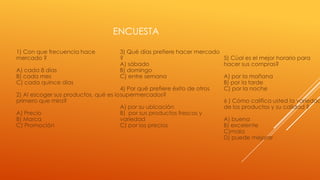 ENCUESTA
1) Con que frecuencia hace
mercado ?

3) Qué días prefiere hacer mercado
?
5) Cúal es el mejor horario para
A) sábado
hacer sus compras?
A) cada 8 días
B) domingo
B) cada mes
C) entre semana
A) por la mañana
C) cada quince días
B) por la tarde
4) Por qué prefiere éxito de otros
C) por la noche
2) Al escoger sus productos, qué es lo supermercados?
primero que mira?
6 ) Cómo califica usted la variedad
A) por su ubicación
de los productos y su calidad ?
A) Precio
B) por sus productos frescos y
B) Marca
variedad
A) buena
C) Promoción
C) por los precios
B) excelente
C)mala
D) puede mejorar

 