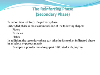 Function is to reinforce the primary phase
Imbedded phase is most commonly one of the following shapes:
Fibers
Particles
Flakes
In addition, the secondary phase can take the form of an infiltrated phase
in a skeletal or porous matrix
Example: a powder metallurgy part infiltrated with polymer
 