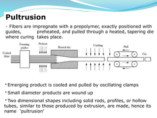 Pultrusion
۰ Fibers are impregnate with a prepolymer, exactly positioned with
guides, preheated, and pulled through a heated, tapering die
where curing takes place.
۰Emerging product is cooled and pulled by oscillating clamps
۰Small diameter products are wound up
۰Two dimensional shapes including solid rods, profiles, or hollow
tubes, similar to those produced by extrusion, are made, hence its
name ‘pultrusion’
 