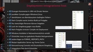 Forms & Reports 12c - Prozesse & Automa sierung in Development & Opera ons
Forms & Reports 12c - Prozesse & Automa sierung...