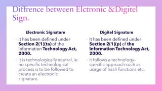 Electronic Signature
▪ It has been defined under
Section 2(1)(ta) of the
Information Technology Act,
2000.
▪
Digitel Signature
▪ It has been defined under
Section 2(1)(p) of the
Information TechnologyAct,
2000.
▪
 
