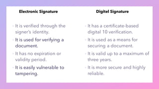 ▪
▪ It is used for verifying a
document.
▪
▪ It is easily vulnerable to
tampering.
▪
▪
▪
▪
Electronic Signature Digitel Signature
 