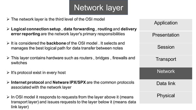 Full presentation of The OSI model | PDF