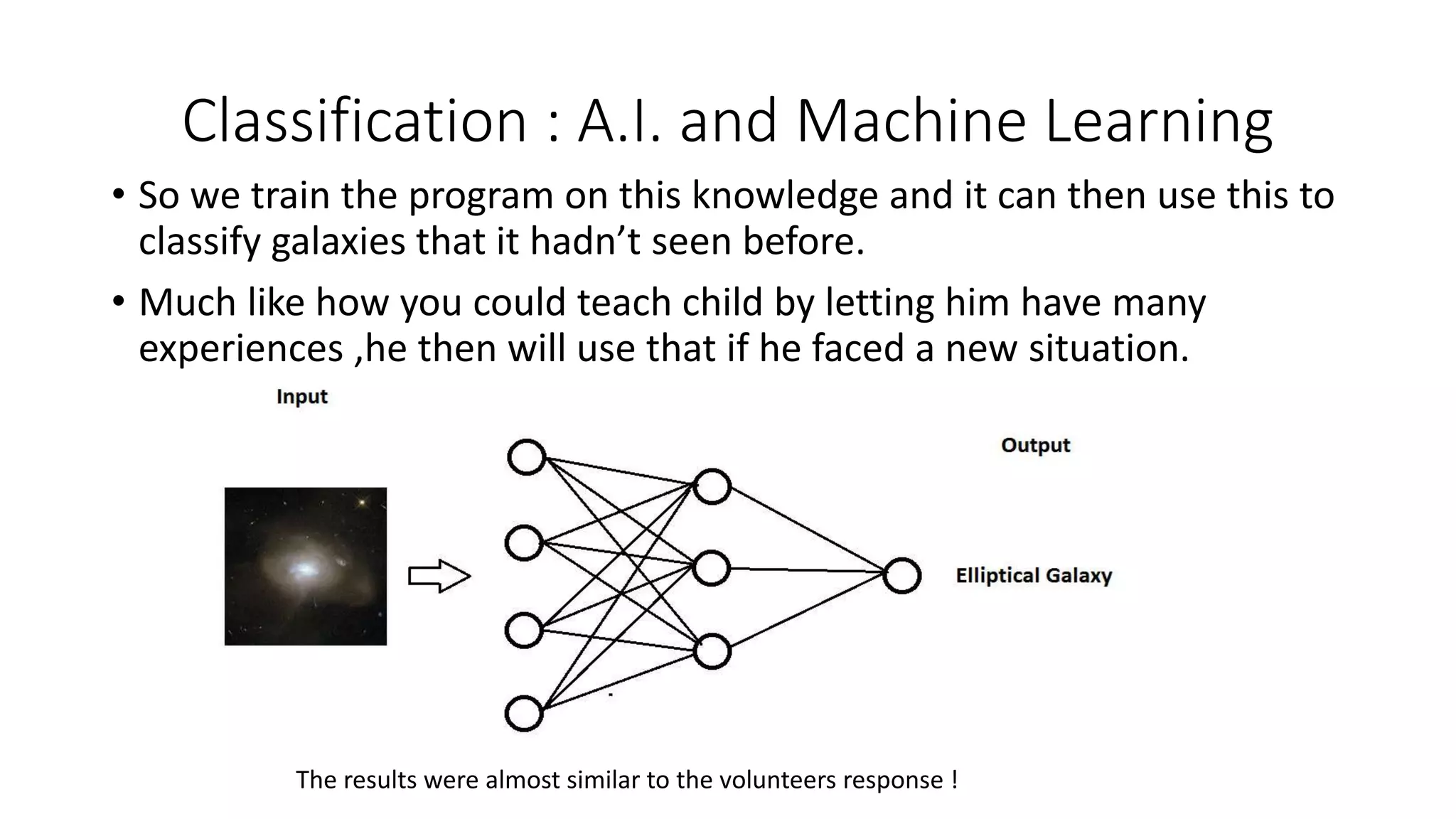 Classification : A.I. and Machine Learning
• So we train the program on this knowledge and it can then use this to
classify galaxies that it hadn’t seen before.
• Much like how you could teach child by letting him have many
experiences ,he then will use that if he faced a new situation.
The results were almost similar to the volunteers response !
 