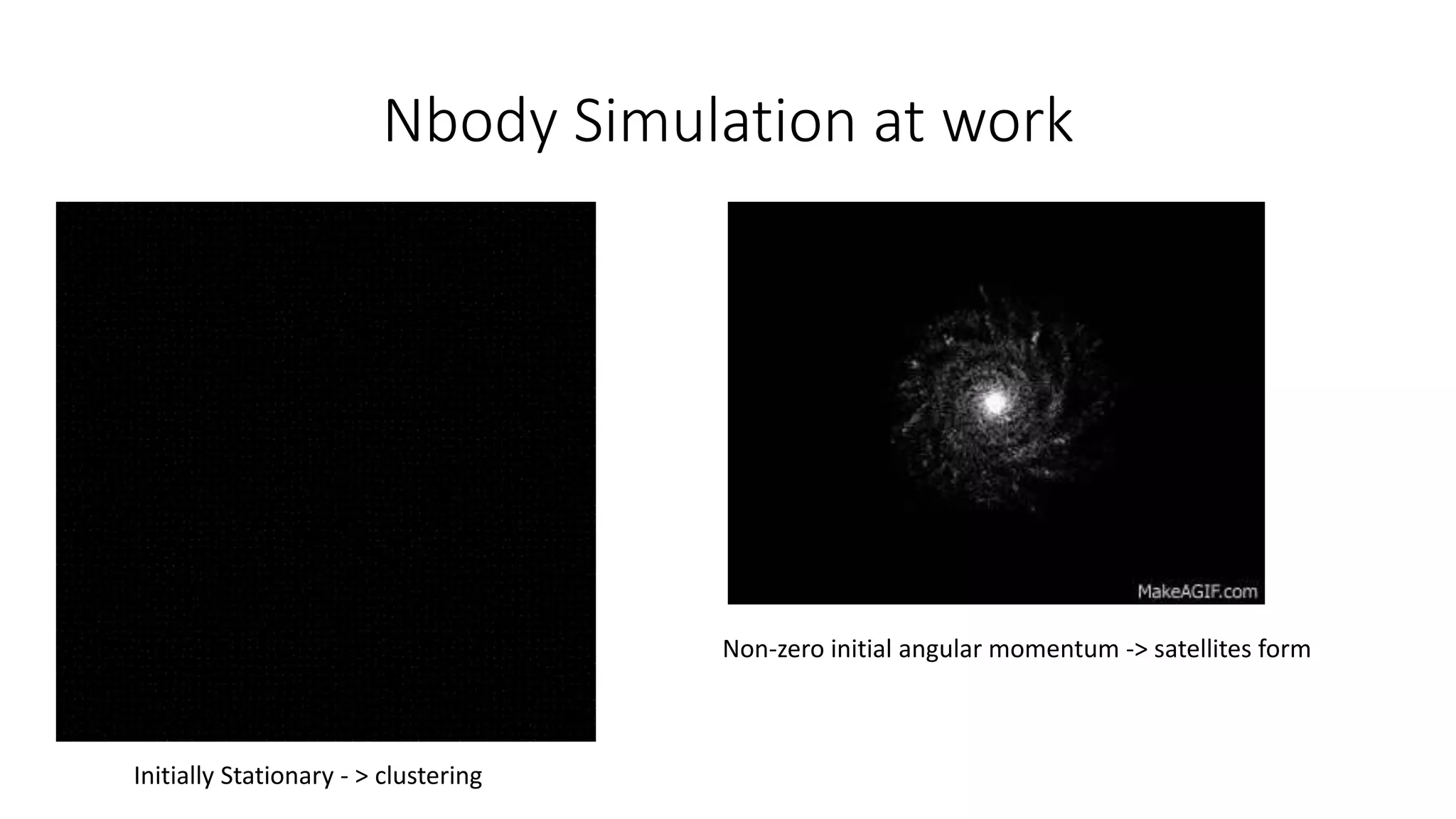 Nbody Simulation at work
Initially Stationary - > clustering
Non-zero initial angular momentum -> satellites form
 