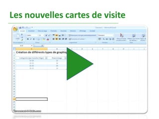 Les nouvelles cartes de visite
 