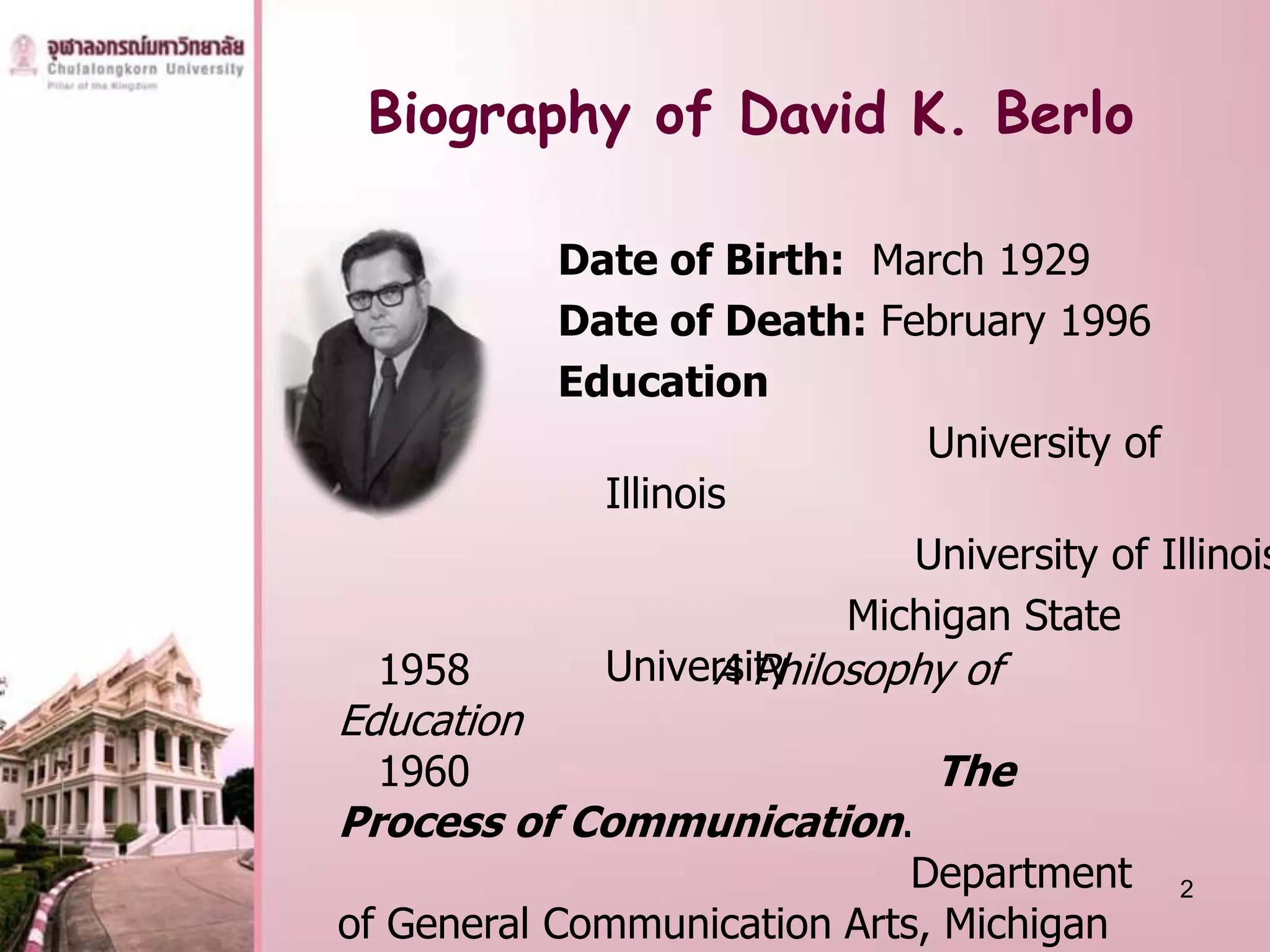 Biography of David K. Berlo

            Date of Birth: March 1929
            Date of Death: February 1996
            Education
                                University of
              Illinois
                               University of Illinois
                            Michigan State
 1958         University
                     A Philosophy of
Education
 1960                            The
Process of Communication.
                             Department        2
of General Communication Arts, Michigan
 