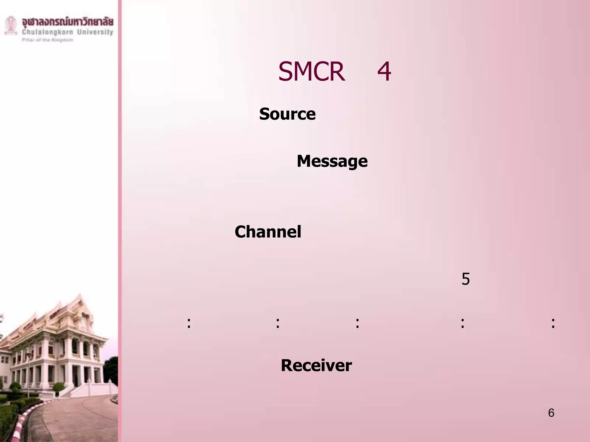 SMCR           4
      Source

            Message



    Channel

                           5

:       :          :       :   :

        Receiver

                               6
 