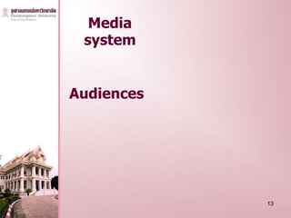 Media
 system


Audiences




            13
 
