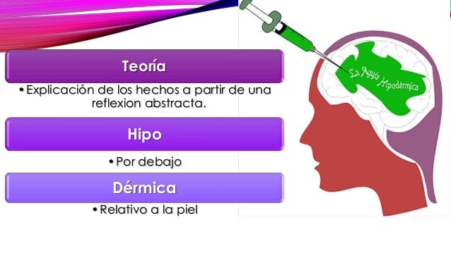 Teoria Aguja Hipodermica y Agenda Setting