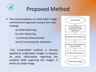 Proposed Method
 This study proposes an underwater image
enhancement approach using a four step
strategy.
a) white balancing,
b) color balancing,
c) contrast enhancement
and d) increasing the sharpness.
This handcrafted method is directly
applied on underwater images. It requires
no prior information regarding the
ambient while capturing the images. It
works on single image.
 