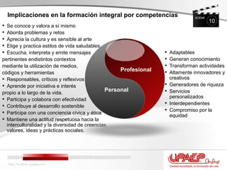 Implicaciones en la formación integral por competencias SCENE 10 Se conoce y valora a sí mismo Aborda problemas y retos Aprecia la cultura y es sensible al arte Elige y practica estilos de vida saludables. Escucha, interpreta y emite mensajes pertinentes endistintos contextos  mediante la utilización de medios,  códigos y herramientas  Responsables, críticos y reflexivos Aprende por iniciativa e interés  propio a lo largo de la vida. Participa y colabora con efectividad Contribuye al desarrollo sostenible Participa con una conciencia cívica y ética Mantiene una actitud respetuosa hacia la interculturalidad y la diversidad de creencias, valores, ideas y prácticas sociales. Adaptables Generan conocimiento Transforman actividades  Altamente innovadores y creativos Generadores de riqueza Servicios personalizados Interdependientes Compromiso por la equidad Personal Profesional http://online.upaep.mx 