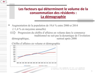 7
Les facteurs qui déterminent le volume de la
consommation des résidents :
La démographie
 Augmentation de la population de 19,6 % entre 2000 et 2014
(+1,4 % en moyenne annuelle)
Progression du chiffre d’affaires en volume dans le commerce
traditionnel ne suit pas la dynamique de l’évolution
démographique, surtout après 2008
Chiffre d’affaires en volume et démographie
 
