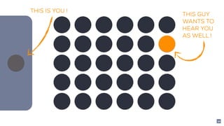 THIS IS YOU !
THIS GUY
WANTS TO
HEAR YOU
AS WELL !
30
 