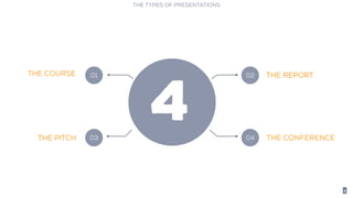4
THE COURSE
THE PITCH THE CONFERENCE
THE REPORT01
03
02
04
4
THE TYPES OF PRESENTATIONS
 