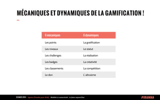 20 MARS 2014 	
  -­‐	
  	
  Agence	
  Piranha	
  pour	
  WAQ	
  -­‐	
  	
  Mobilité	
  et	
  connectivité	
  -­‐	
  Le	
  futur	
  aujourd’hui	
  
MÉCANIQUES ET DYNAMIQUES DE LA GAMIFICATION !
--
La gratification
Le statut
La réalisation
La créativité
La compétition
L’ altruisme
6 dynamiques
Les points
Les niveaux
Les challenges
Les badges
Les classements
Le don
6 mécaniques
 