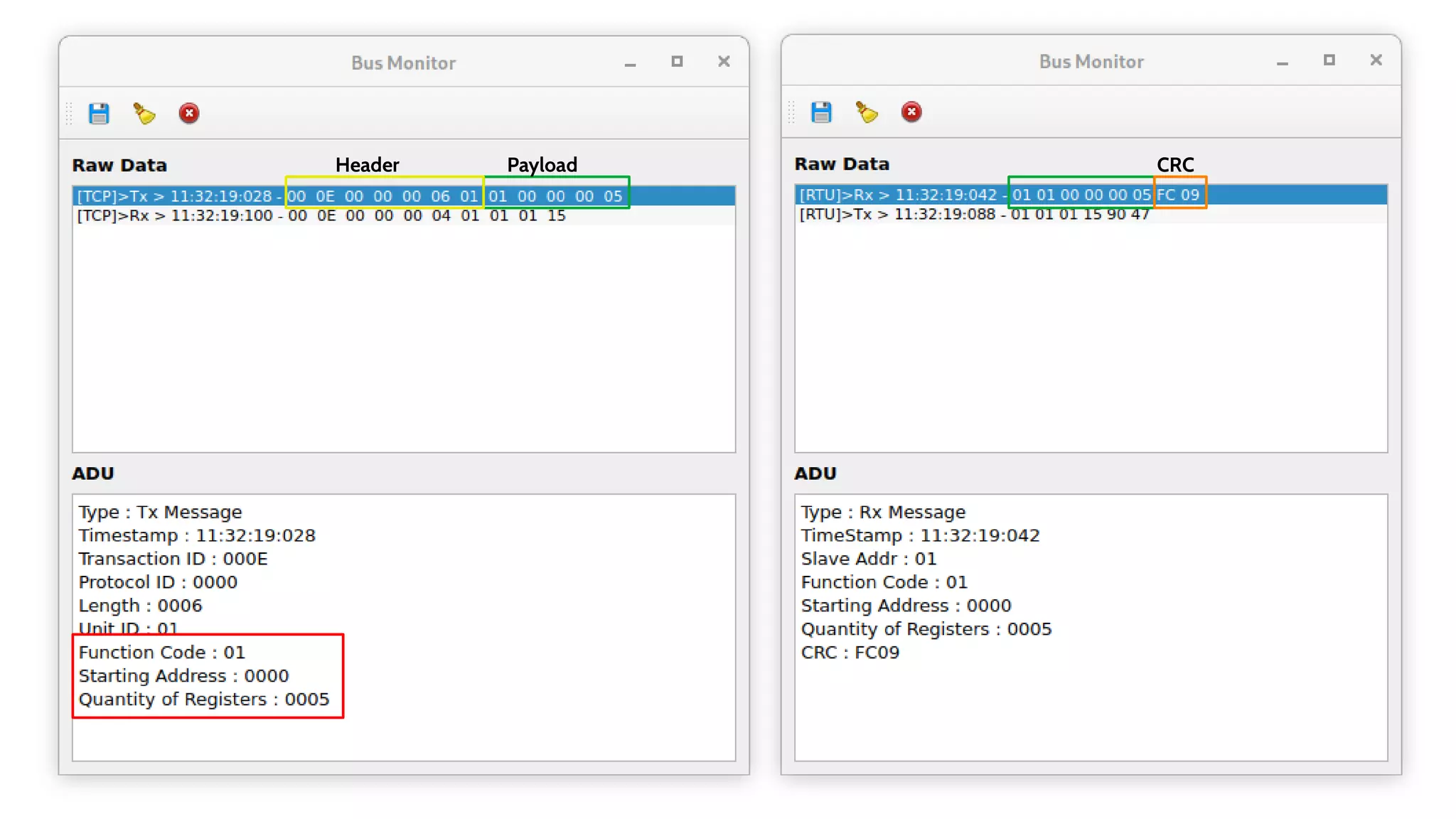 Simulator
Header Payload CRC
 