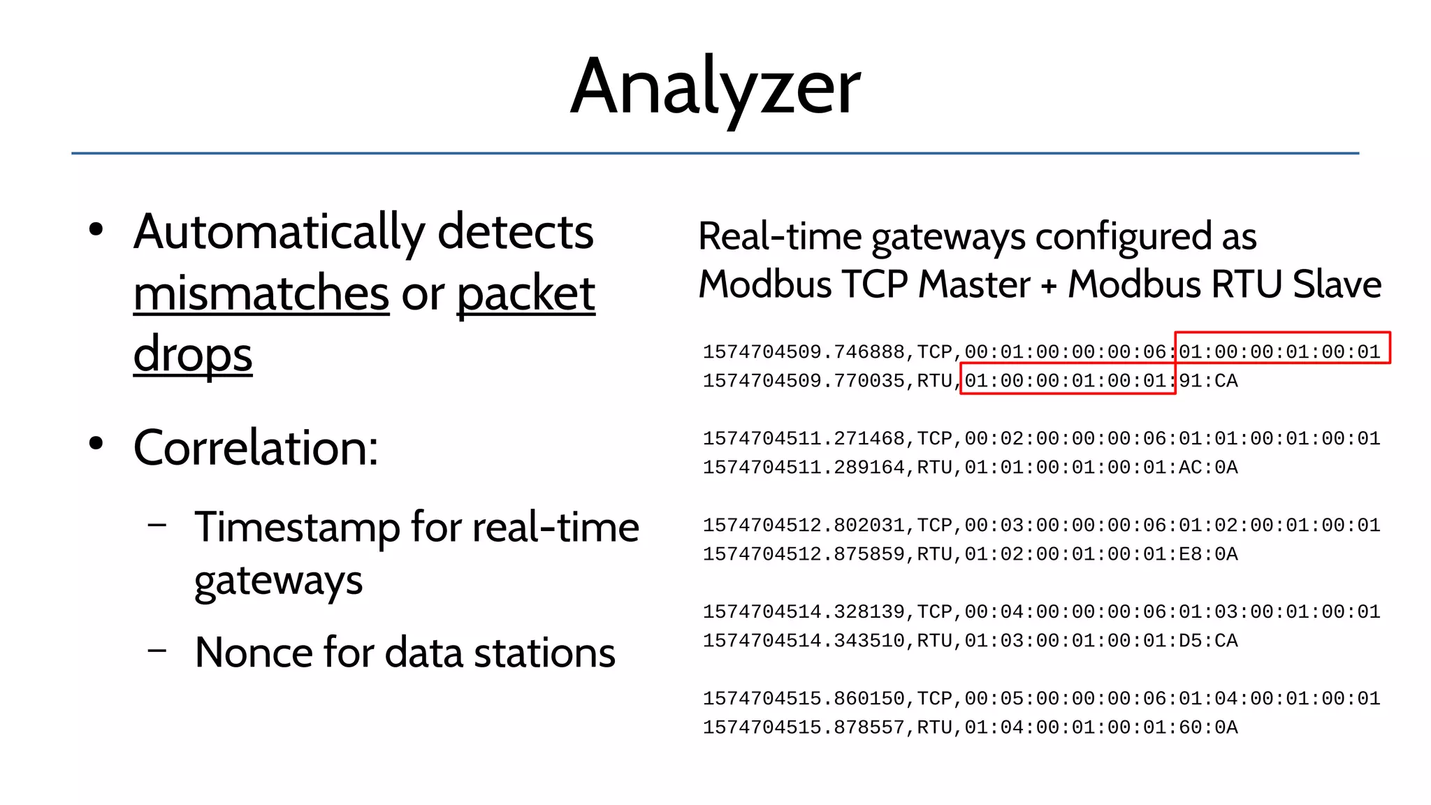 Analyzer
●
Automatically detects
mismatches or packet
drops
●
Correlation:
– Timestamp for real-time
gateways
– Nonce for data stations
1574704509.746888,TCP,00:01:00:00:00:06:01:00:00:01:00:01 
1574704509.770035,RTU,01:00:00:01:00:01:91:CA 
1574704511.271468,TCP,00:02:00:00:00:06:01:01:00:01:00:01 
1574704511.289164,RTU,01:01:00:01:00:01:AC:0A 
1574704512.802031,TCP,00:03:00:00:00:06:01:02:00:01:00:01 
1574704512.875859,RTU,01:02:00:01:00:01:E8:0A
 
1574704514.328139,TCP,00:04:00:00:00:06:01:03:00:01:00:01 
1574704514.343510,RTU,01:03:00:01:00:01:D5:CA
 
1574704515.860150,TCP,00:05:00:00:00:06:01:04:00:01:00:01 
1574704515.878557,RTU,01:04:00:01:00:01:60:0A 
Real-time gateways configured as
Modbus TCP Master + Modbus RTU Slave
 