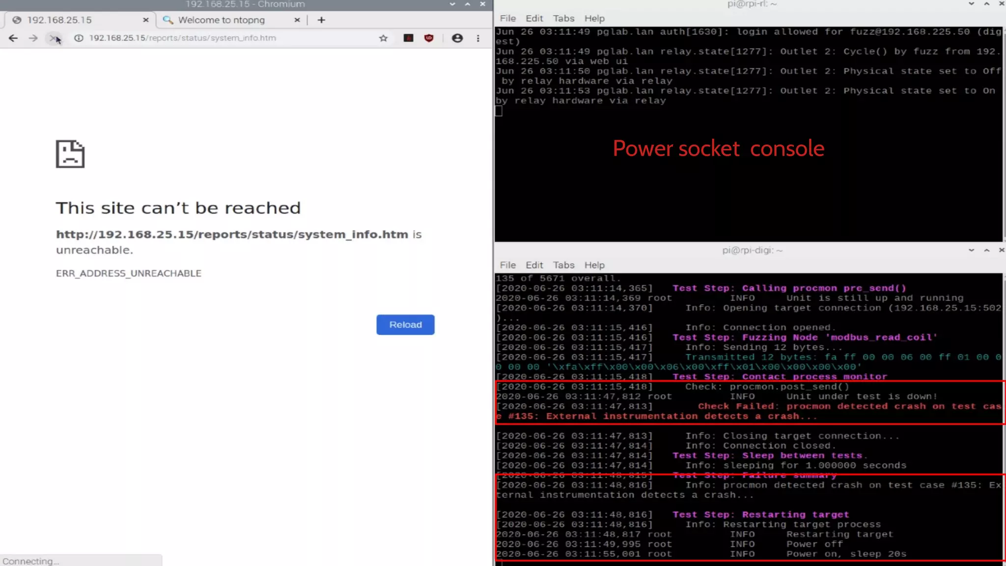 Power socket console
 