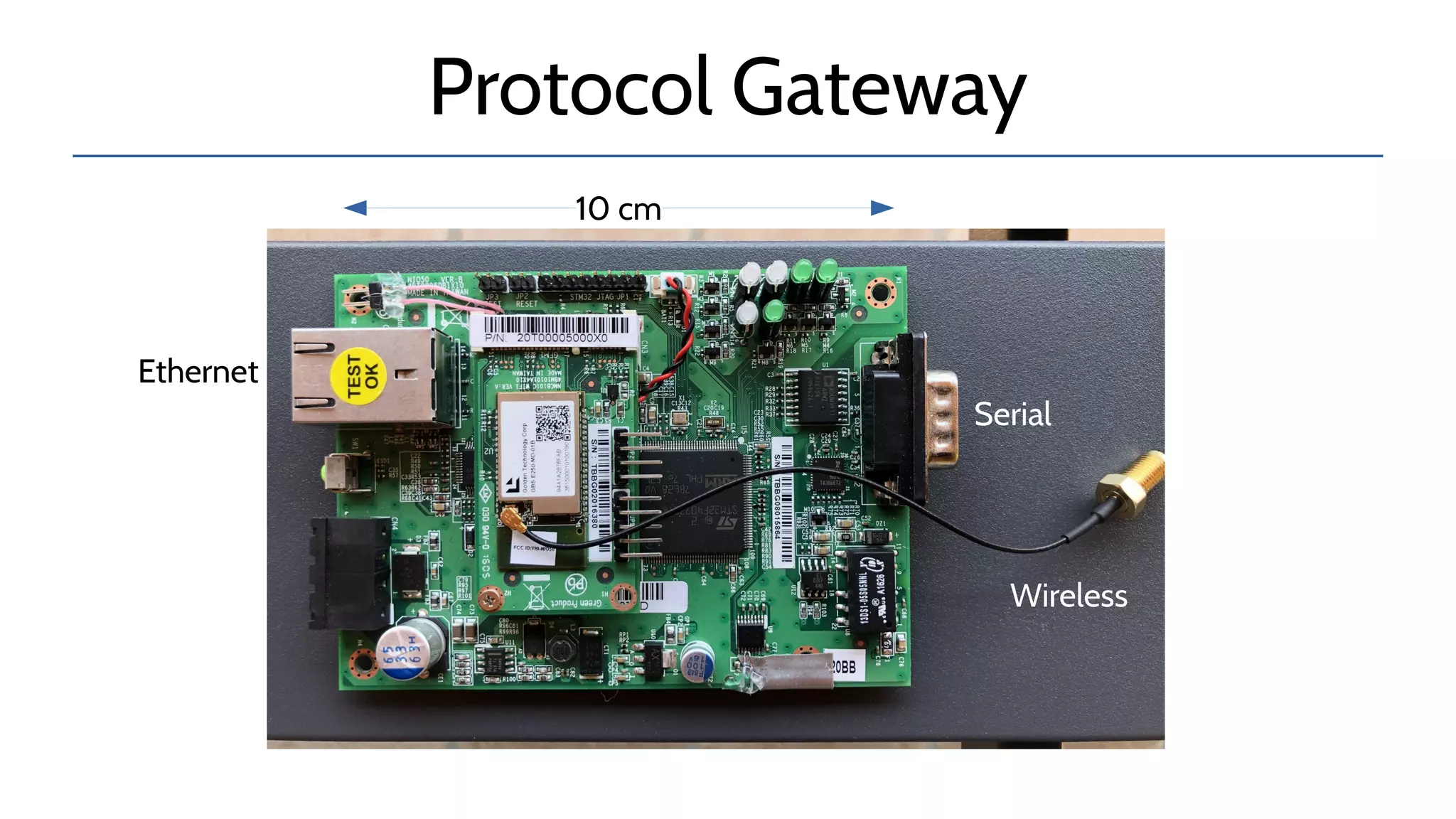 Protocol Gateway
10 cm
Ethernet
Serial
Wireless
 