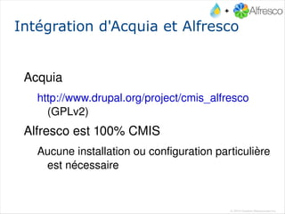 Solution d'intranet 
