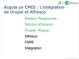 Gestion-Ressources Qui sommes nous ? Notre objectif : Offrir une solution clé en main en utilisant des logiciels libres; Implication : FACIL, APELL, Communauté Drupal à Montréal Nos services Support à distance Consultation Développement Formation Soutien technique Nos produits Drupal, Funambol, Open Office, SugarCRM, Zimbra, Alfresco, Ubuntu 