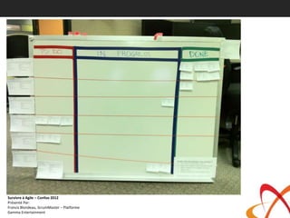 Survivre à Agile – Confoo 2012
Présenté Par:
Francis Blondeau, ScrumMaster – Platforme
Gamma Entertainment
 
