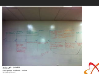 Survivre à Agile – Confoo 2012
Présenté Par:
Francis Blondeau, ScrumMaster – Platforme
Gamma Entertainment
 