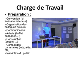 Charge de Travail
• Préparation :
- Convention (si
scénario extérieur)
- Organisation des
collègues acteurs
- Communicatio...