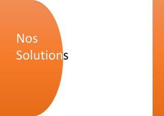 Nos
Solutions
 