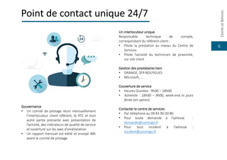 6
Point de contact unique 24/7
Un interlocuteur unique
Responsable technique de compte,
correspondant du référent client :
• Pilote la prestation au niveau du Centre de
Services
• Pilote l’activité du technicien de proximité,
sur site client
Gestion des prestataires tiers
• ORANGE, SFR BOUYGUES
• Microsoft, …
Couverture de service
• Heures Ouvrées : 9h00 – 18h00
• Astreinte : 18h00 – 9h00, week-end et jours
fériés (en option)
Contacter le centre de services
• Par téléphone au 09 83 90 30 80
• Pour toute demande à l’adresse :
demande@conmigo.fr
• Pour tout incident à l’adresse :
incident@conmigo.fr
Gouvernance
• Un comité de pilotage réuni mensuellement
l’interlocuteur client référent, le RTC et tout
autre partie prenante avec présentation de
l’activité, des indicateurs de qualité de service
et ouverture sur les axes d’amélioration
• Un rapport mensuel est édité et envoyé 48h
avant le comité de pilotage
CENTREDESERVICES
 