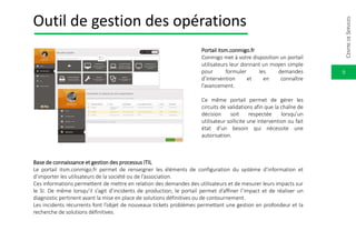 9
Outil de gestion des opérations
Portail itsm.conmigo.fr
Conmigo met à votre disposition un portail
utilisateurs leur donnant un moyen simple
pour formuler les demandes
d’intervention et en connaître
l’avancement.
Ce même portail permet de gérer les
circuits de validations afin que la chaîne de
décision soit respectée lorsqu’un
utilisateur sollicite une intervention ou fait
état d’un besoin qui nécessite une
autorisation.
Base de connaissance et gestion des processus ITIL
Le portail itsm.conmigo.fr permet de renseigner les éléments de configuration du système d’information et
d’importer les utilisateurs de la société ou de l’association.
Ces informations permettent de mettre en relation des demandes des utilisateurs et de mesurer leurs impacts sur
le SI. De même lorsqu’il s’agit d’incidents de production, le portail permet d’affiner l’impact et de réaliser un
diagnostic pertinent avant la mise en place de solutions définitives ou de contournement.
Les incidents récurrents font l’objet de nouveaux tickets problèmes permettant une gestion en profondeur et la
recherche de solutions définitives.
CENTREDESERVICES
 