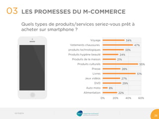 Quels types de produits/services seriez-vous prêt à acheter sur smartphone ? 
03 
03/10/2014 
28 
LES PROMESSES DU M-COMMERCE 
22% 
8% 
29% 
27% 
51% 
28% 
55% 
21% 
24% 
33% 
47% 
34% 
0% 
20% 
40% 
60% 
Alimentation 
Auto moto 
DVD 
Jeux vidéos 
Livres 
Presse 
Produits culturels 
Produits de la maison 
Produits hygiène beauté 
produits technologiques 
Vetements chaussures 
Voyage  