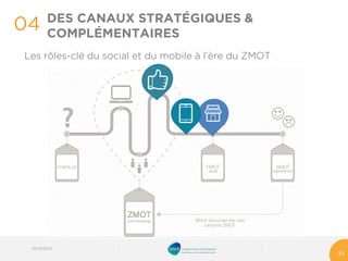 Les rôles-clé du social et du mobile à l’ère du ZMOT 
04 
31 
DES CANAUX STRATÉGIQUES & COMPLÉMENTAIRES 
03/10/2014 
 