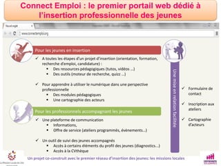 Connect Emploi : le premier portail web dédié à
l’insertion professionnelle des jeunes
Pour les jeunes en insertion
Pour les professionnels accompagnant les jeunes
 A toutes les étapes d’un projet d’insertion (orientation, formation,
recherche d’emploi, candidature) :
 Des ressources pédagogiques (tutos, vidéos …)
 Des outils (moteur de recherche, quizz …)
 Pour apprendre à utiliser le numérique dans une perspective
professionnelle
 Des modules pédagogiques
 Une cartographie des acteurs
 Une plateforme de communication
 Informations,
 Offre de service (ateliers programmés, évènements…)
 Un outil de suivi des jeunes accompagnés
 Accès à certains éléments du profil des jeunes (diagnostics...)
 Accès à la CVthèque
Unemiseenrelationfacilitée
 Formulaire de
contact
 Inscription aux
ateliers
 Cartographie
d’acteurs
Un projet co-construit avec le premier réseau d’insertion des jeunes: les missions locales
 