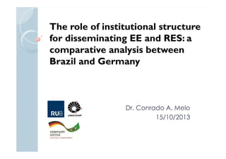 The role of institutional structure
for disseminating EE and RES: a
comparative analysis between
Brazil and Germany

Dr. Conrado A. Melo
15/10/2013

 