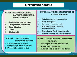 12 
DIFFERENTS PANELS 
PANEL III: GOUVERNANCE ENVIRONNEMENTALE 
1.Presentation sur vermi- compostage dans le Sud-est 
2.Présentation dans le Sud 
PANEL II: ACTIONS DE PROTECTION DE L’ENVIRONNEMENT 
1.Reboisement et reforestation 
2.Aires protegées 
3.Environnement transfrontalier 
4.Pollution /cadre de vie et assainissement 
5.Surveillance Environnementale 
6.Ėtude d’Impact Environnementale 
PANEL IV: ENVIRONNEMENT PATRIMOINE CULTUREL 
1.Avantages plantes médicinales 
2.Anthropologie/culture 
3.Adaptation à la science moderne 
PANEL I: RENFORCEMENT DE CAPACITE,COOPERATION INTERNATIONALE 
1.Aménagement du territoire 
2.Changements climatiques 
3.Désertification 
4.Ozone 
5.Biodiversité  