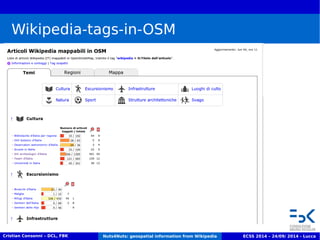 Wikipedia-tags-in-OSM 
Cristian Consonni – DCL, FBK Nuts4Nuts: geospatial information from Wikipedia ECSS 2014 – 24/09/ 20...