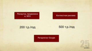 Раскрутка, продвижени
       е, SEO                            Контекстная реклама




  200 т.р./год                             500 т.р./год


                    Ретаргетинг Google




                                                               2/5/2013
 