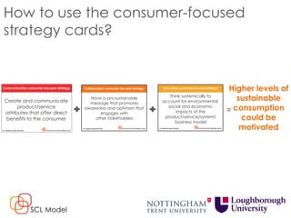 How to use the consumer-focused
strategy cards?
=
Higher levels of
sustainable
consumption
could be
motivated
Communication consumer-focused strategy
Create and communicate
product/service
attributes that offer direct
benefits to the consumer
© Loughborough University Consumer-focused Strategy Cards
1. What are the attributes of my product/
service?
2. How can my product benefit consumers?
3. Which new sustainable attributes can my
product/service have, and which could be
considered as beneficial by consumers?
Questions to apply/understand
the strategy:
© Loughborough University Consumer-focused Strategy Cards
Collaborate with different
people inside and outside
of the company
Have a pro-sustainable
message that promotes
awareness and optimism that
engages with
other stakeholders
Provide opportunities for
collaboration between
consumers and the company to
enable two-way feedback,
and as such, improve consumer
experience
Understand consumers’
needs within their context
of use
Communication consumer-focused strategy Collaboration consumer-focused strategy
Collaboration consumer-focused strategy Collaboration consumer-focused strategy
Consumer-focused Strategy Cards© Loughborough University Consumer-focused Strategy Cards© Loughborough University
Consumer-focused Strategy Cards© Loughborough University Consumer-focused Strategy Cards© Loughborough University
Think systemically to
account for environmental,
social and economic
impacts of the
product/service/system/
business model
Think systemically to identify
and address real problems
by thinking beyond products
towards services/systems
Innovation consumer-focused strategy Innovation consumer-focused strategy
Consumer-focused Strategy Cards© Loughborough University Consumer-focused Strategy Cards© Loughborough University
SCL Model
 