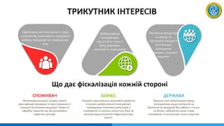 СПОЖИВАЧ
Мінімізація ризиків в умовах повної
ідентифікації продавця та простежуваності
ланцюга постачання продукції. Право на
офіційну гарантію від авторизованих
сервісних центрів.
БІЗНЕС
Отримує максимально можливий прибуток
в умовах добросовісної конкуренції,
напрацьовує позитивну репутацію у
споживачів та лояльну клієнтську базу за
рахунок вдосконалення інфраструктури
якості.
ДЕРЖАВА
Виконує свої зобов'язання перед
громадянами щодо контролю за
безпечністю продукції без зайвого «тиску»
на бізнес, забезпечує захист прав
споживачів та контролює сплату податків.
Ефективна система захисту прав
споживачів, можливість свідомого
вибору продукції за справедливу
ціну
Добросовісна
конкуренція,
відсутність тиску з
боку держави,
лояльність споживачів
Безпечна продукція
на ринку та
прозорий ланцюг її
постачання,
захищений
споживач, сплачені
податки
 