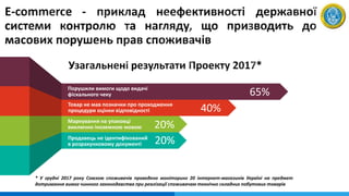 * У грудні 2017 року Союзом споживачів проведено моніторинг 20 інтернет-магазинів Україні на предмет
дотримання вимог чинного законодавства при реалізації споживачам технічно складних побутових товарів
Порушили вимоги щодо видачі
фіскального чеку
Товар не мав позначки про проходження
процедури оцінки відповідності
Маркування на упаковці
виключно іноземною мовою
Продавець не ідентифікований
в розрахунковому документі
40%
20%
20%
65%
 