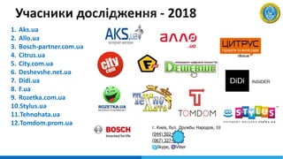 1. Aks.ua
2. Allo.ua
3. Bosch-partner.com.ua
4. Citrus.ua
5. City.com.ua
6. Deshevshe.net.ua
7. Didi.ua
8. F.ua
9. Rozetka.com.ua
10.Stylus.ua
11.Tehnohata.ua
12.Tomdom.prom.ua
 