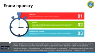 ЗАКУПКА
Закупка електропобутових товарів в інтернет-магазинах.
01
02
03
АНАЛІЗ
Аналіз наданих продавцями документів, у тому числі розрахункових, перевірка
наявності встановленого чинним законодавством вимог щодо маркування
придбаної продукції.
ПОВЕРНЕННЯ ТОВАРУ
У відповідності до ЗУ «Про захист прав споживачів», здійснено спробу повернути
придбаний товар.
Проект реалізований на прикладі молодої родини, яка планувала закуповувати побутову техніку для власних
потреб та звернулася до Союзу споживачів України з проханням надати сприяння у виборі якісної продукції.
Результати проекту є підтвердженням того, що вибір товарів за популярним у вітчизняних споживачів критерієм -
«ціна», є зазвичай помилковим та призводить до негативних наслідків, що найменше у правовому полі.
 